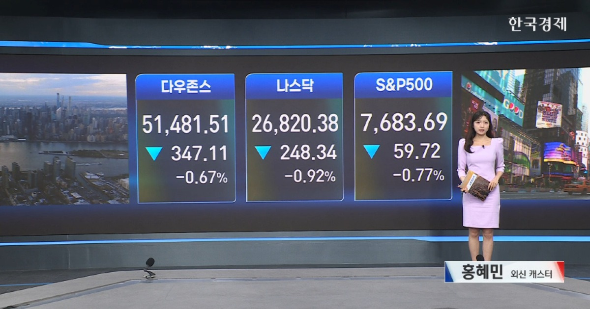 뉴욕증시 하락