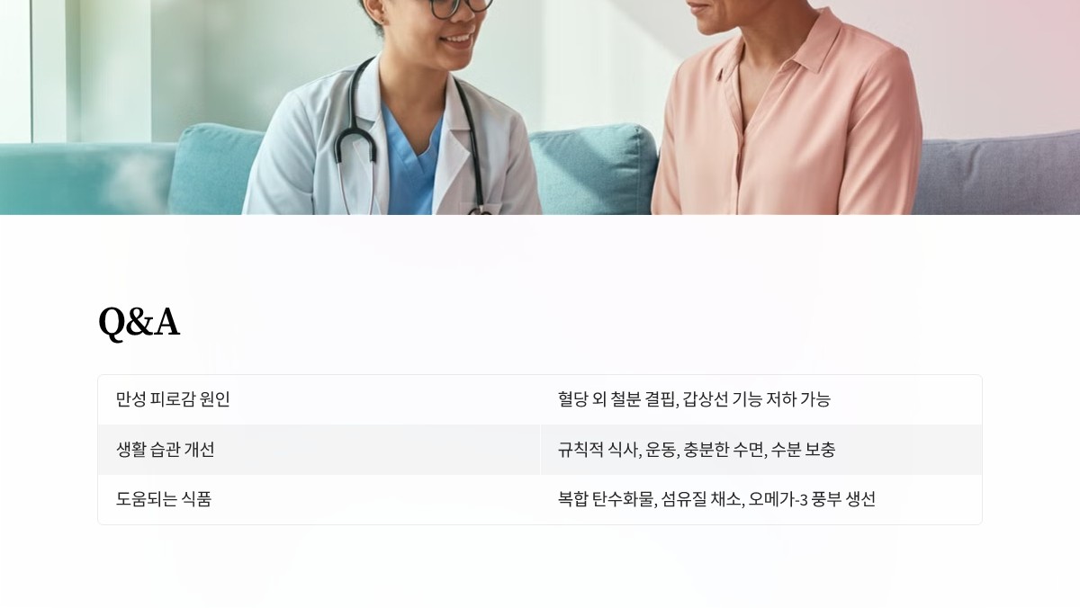 피로감과 당뇨병