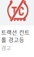 🚗 자동차 경고등 종류별 완벽 가이드
