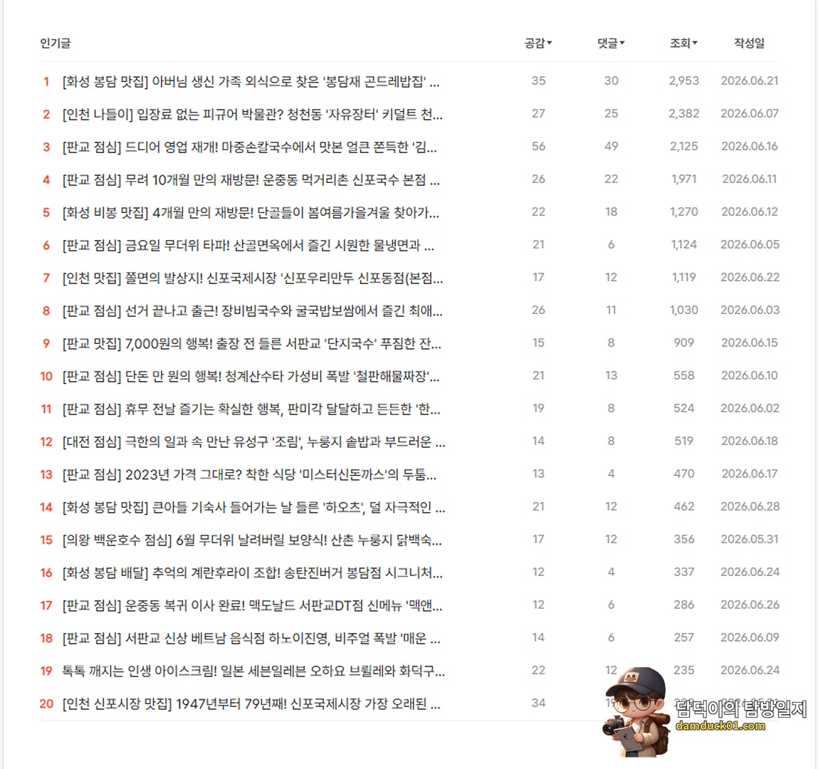 2026년 6월 월간 인기 글