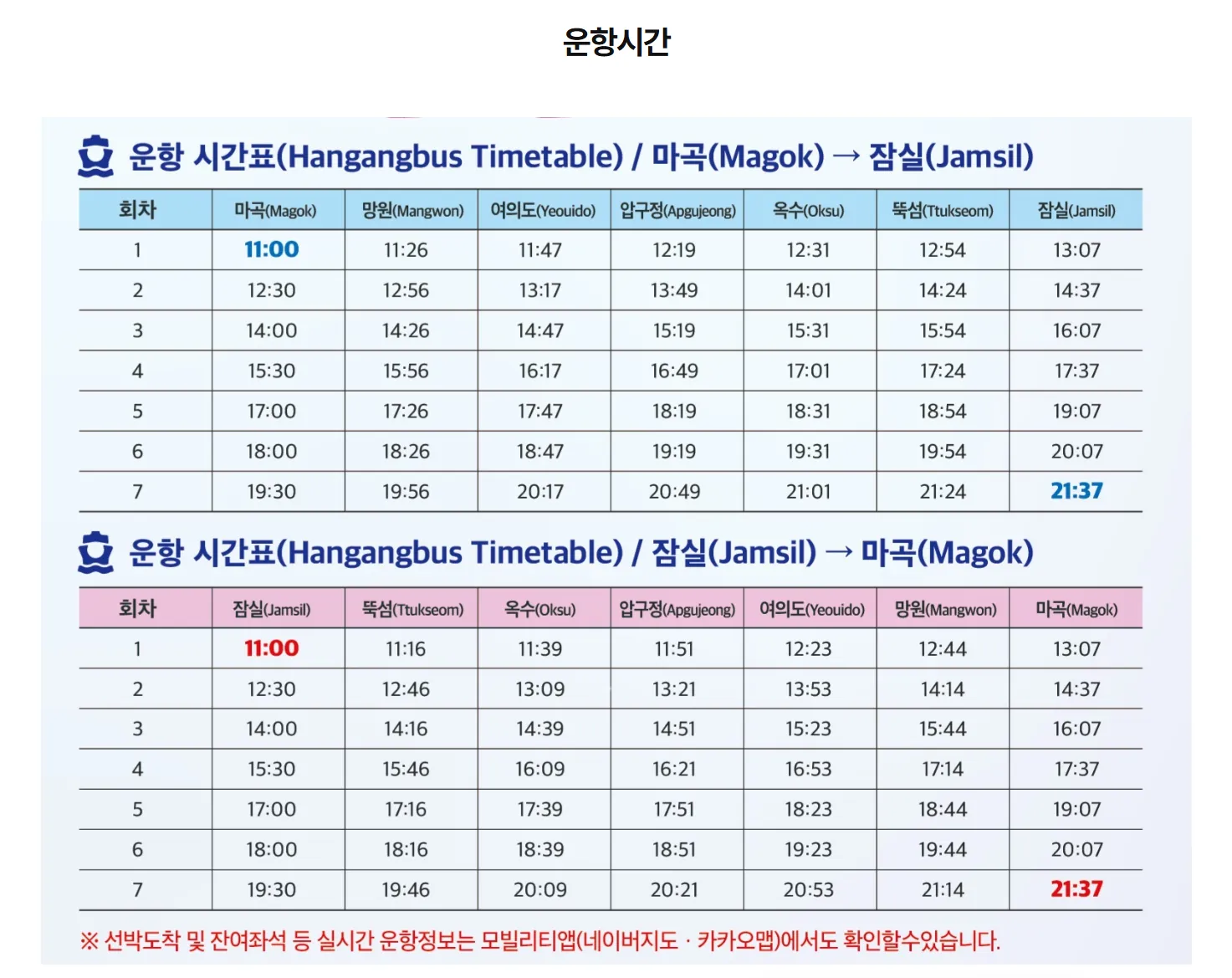 서울 한강버스 노선도, 요금, 시간표 총정리