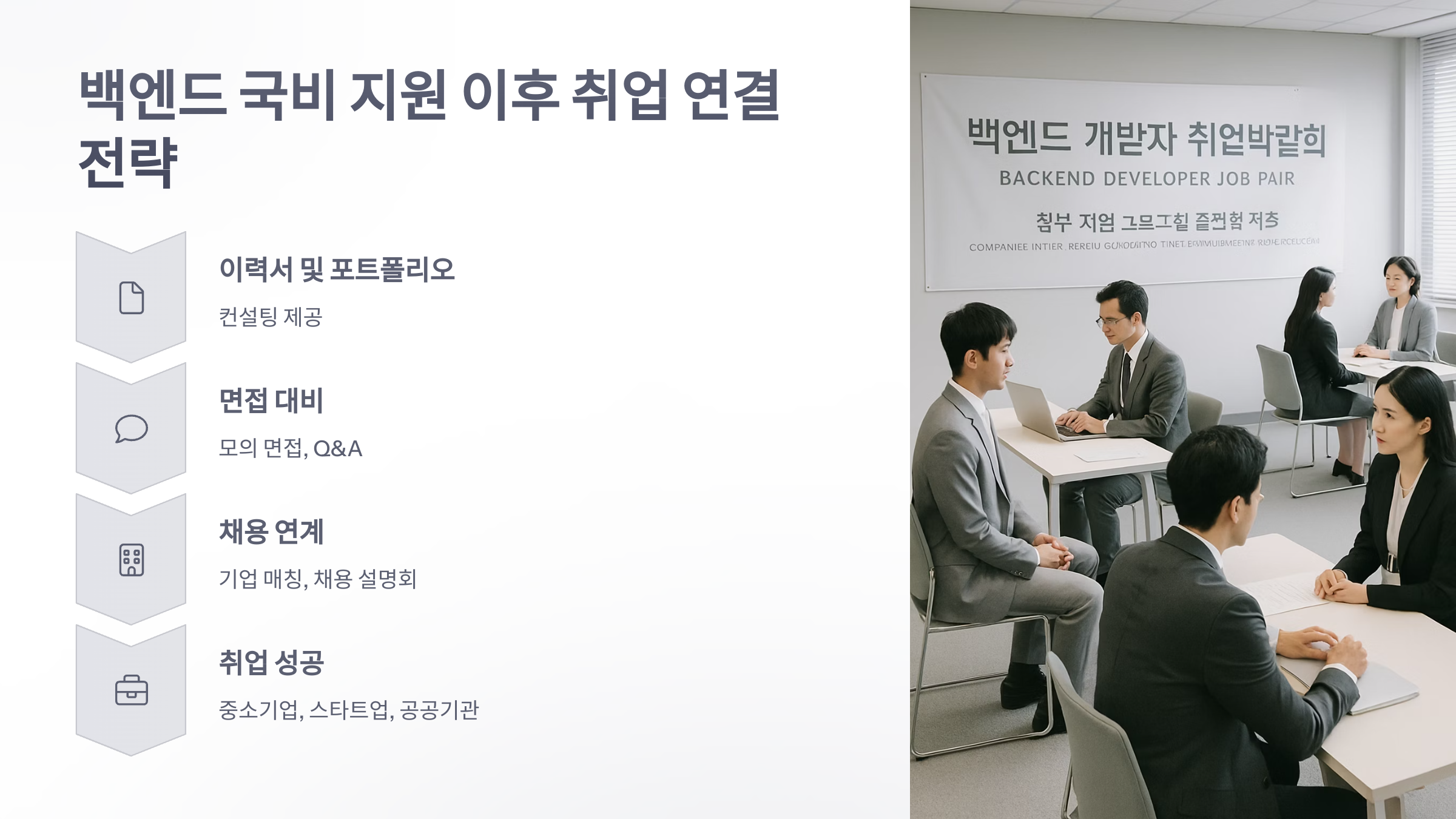 백엔드-국비-지원-5