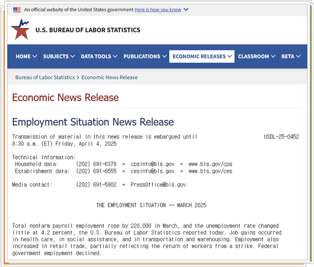 미국 노동통계국 고용지표 자료