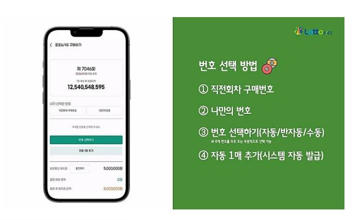 동행복권 모바일 로또 구매 방법