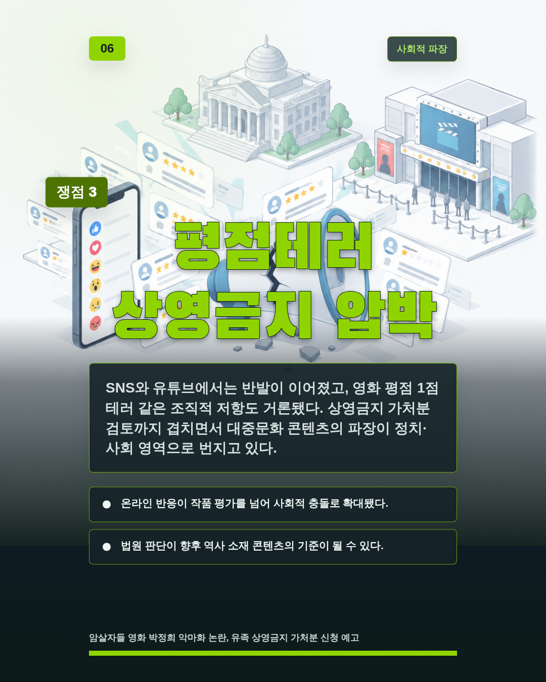 평점테러 상영금지 압박