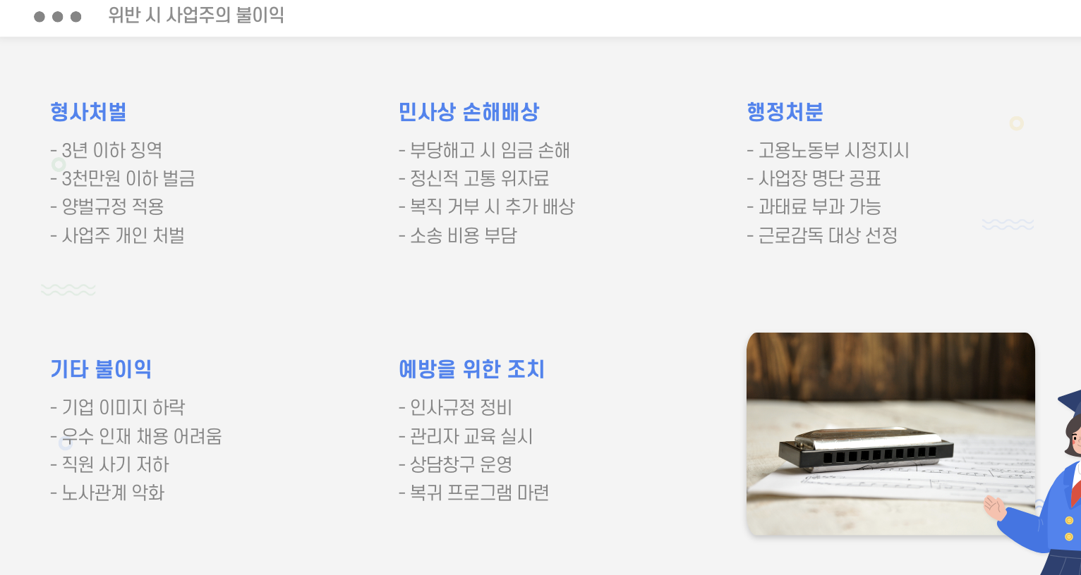 위반 시 사업주의 불이익