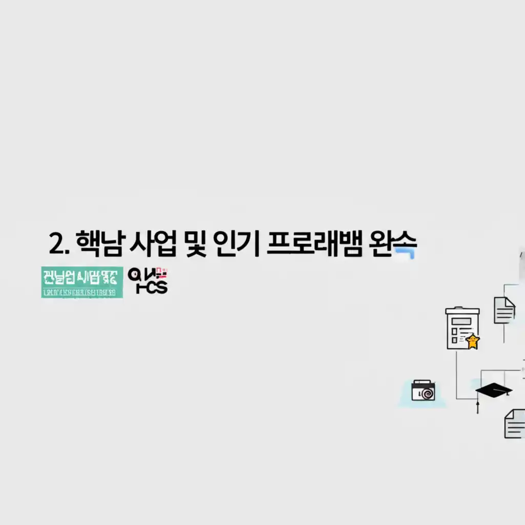 전남인재평생교육진흥원의 핵심 사업과 인기 프로그램 분석 내용을 담은 이미지.