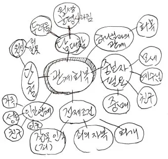 민수기 31장 설교 아이디어_25