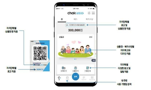 지역사랑상품권 지역상품권 chak 앱 설치 다운로드 어플 사용법