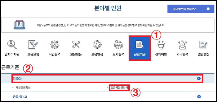 임금체불진정서