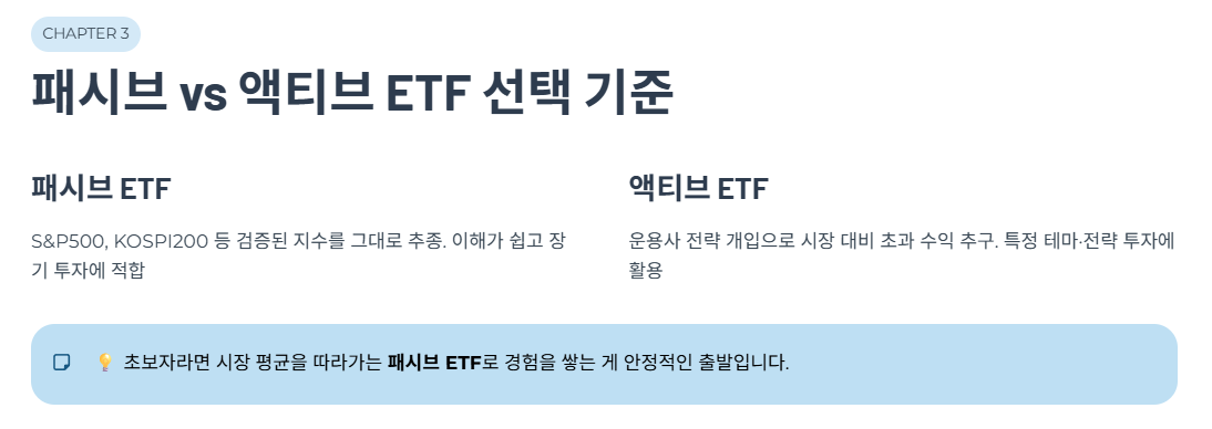 패시브 vs 액티브 ETF 선택 기준