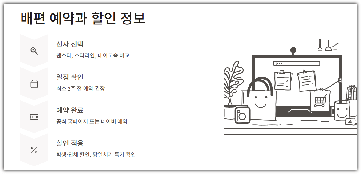 배편 예약과 할인 정보