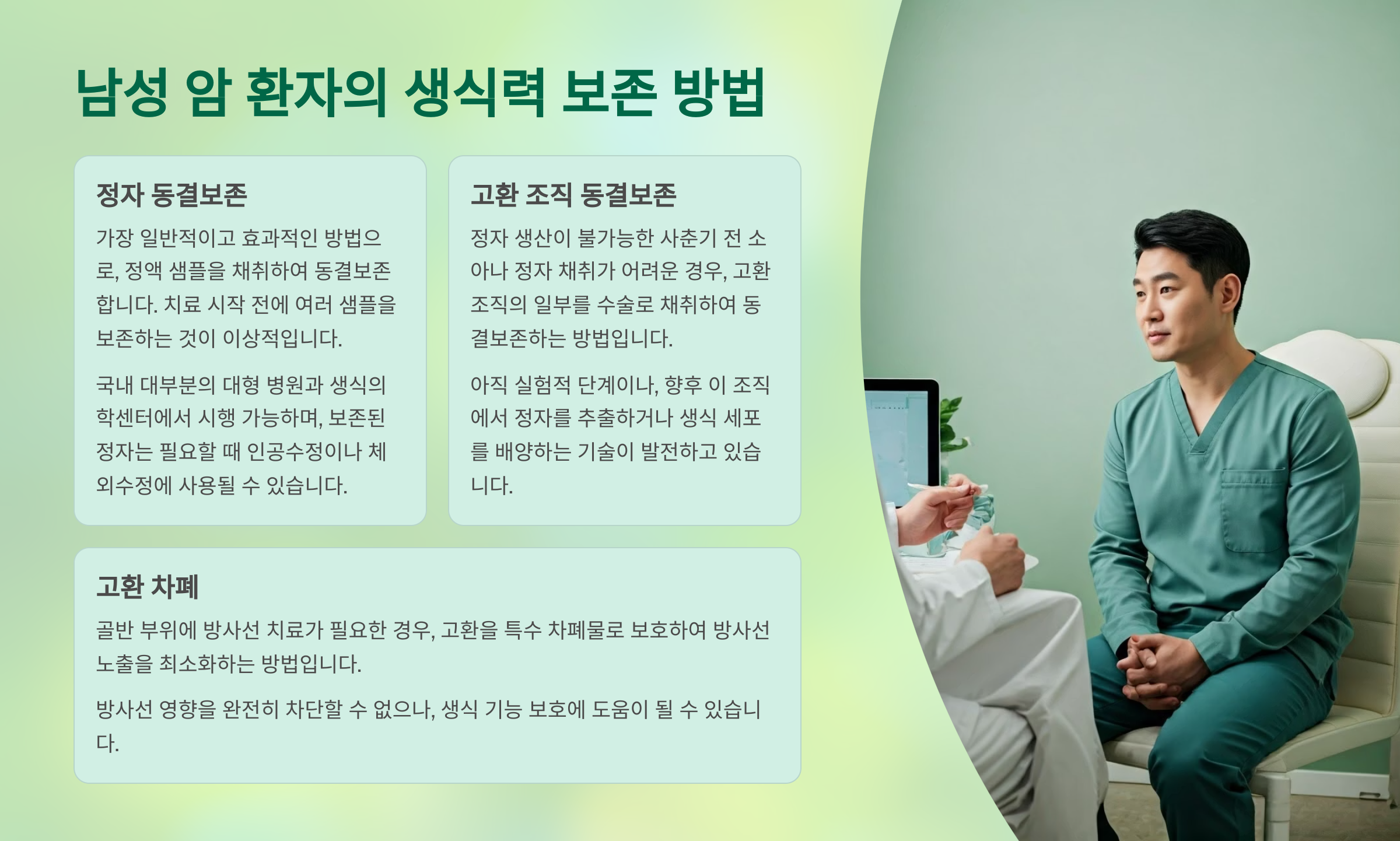 남성 암환자 임신준비