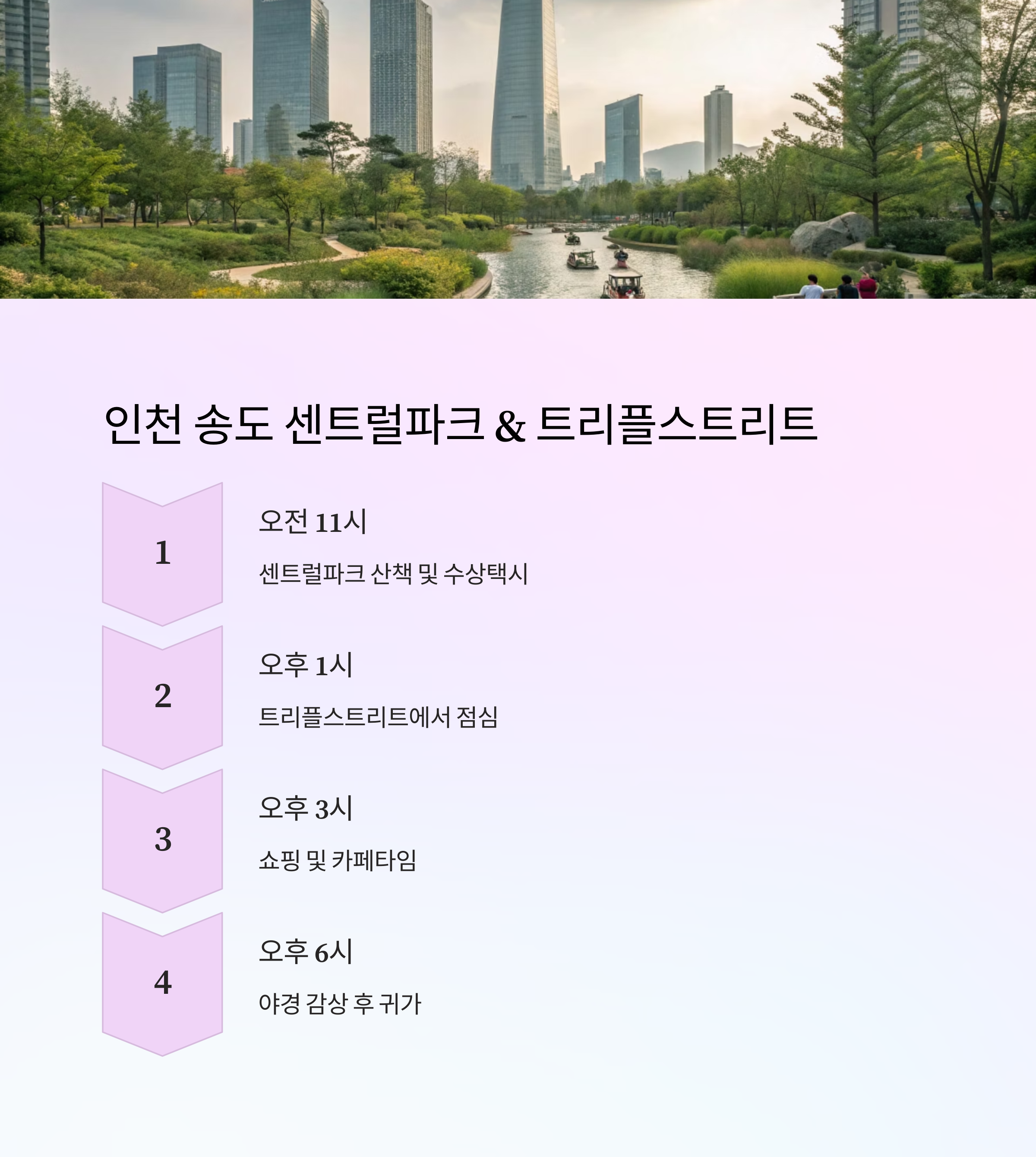 서울 근교 당일치기 여행지 BEST 10