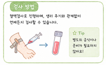 amh 검사방법