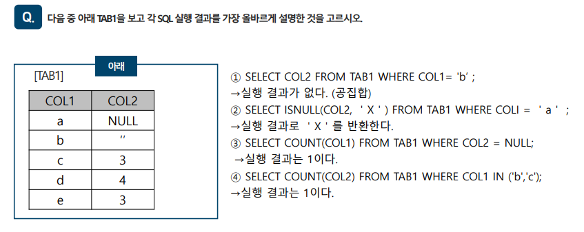 SQLD 자격검정 실전문제 풀이 (Question&amp;Answer)-21