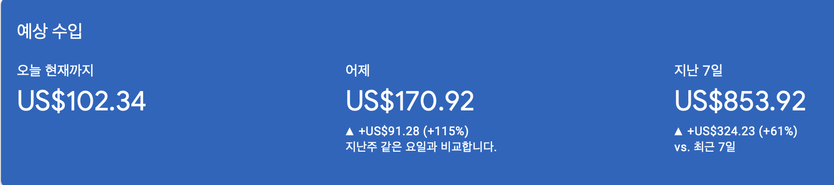 애드센스 수익