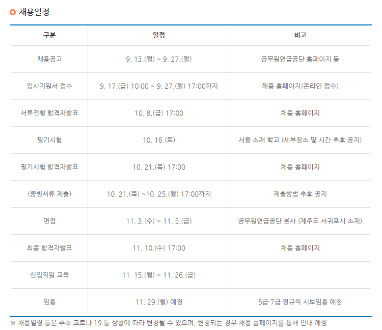 공무원연금공단 채용 - 채용일정