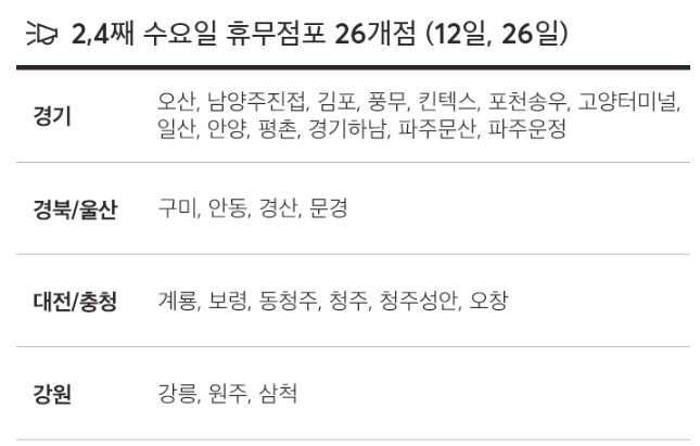 2023년 7월 홈플러스 휴무일