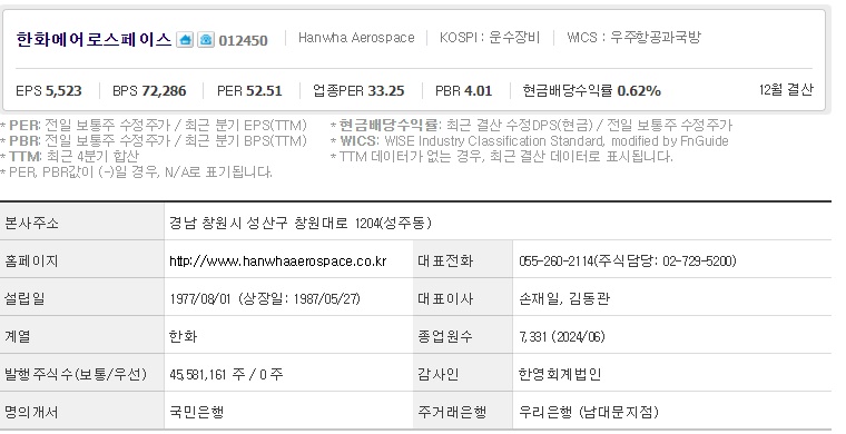 한화에어로스페이스 주가 기업개요 (0927).jpg
