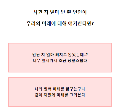 테스트잇다꾸연애테스트