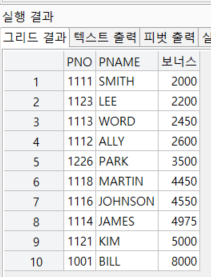 (3)번 실행 결과