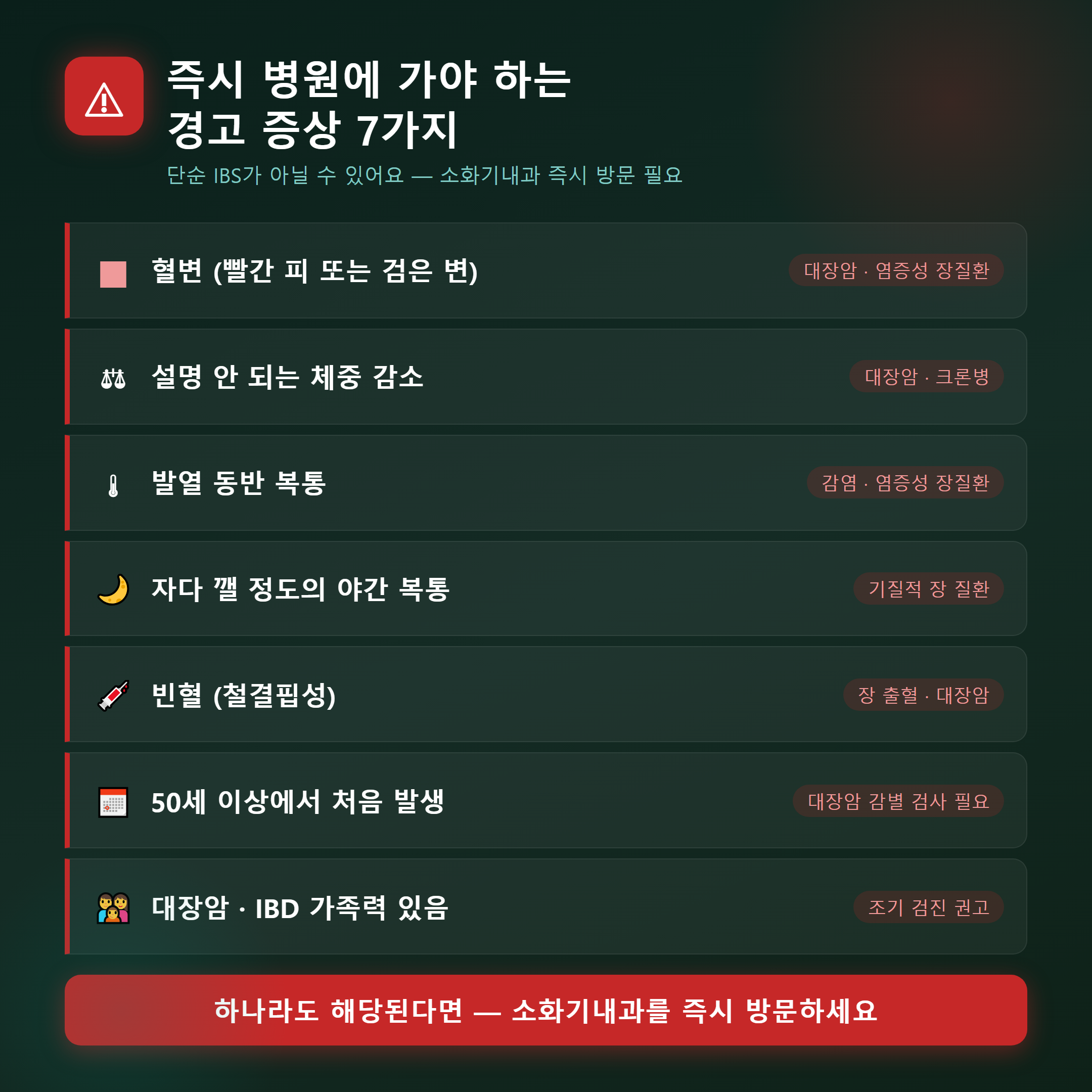 IBS 즉시 병원 방문이 필요한 경고 증상 7가지 체크리스트