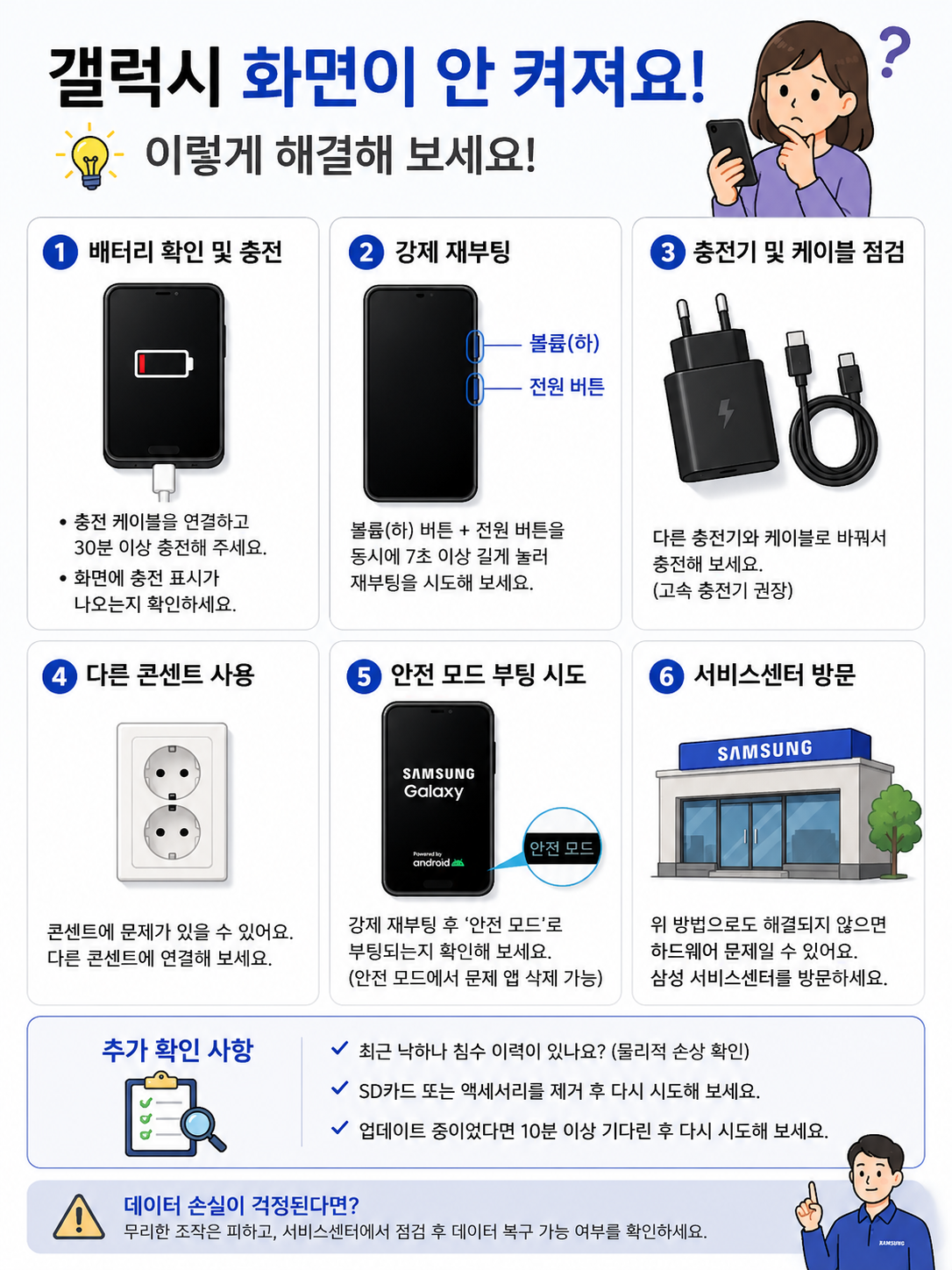갤럭시 화면 안켜짐