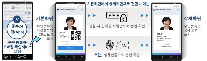정부24 모바일 신분증 발급 (재발급) 방법