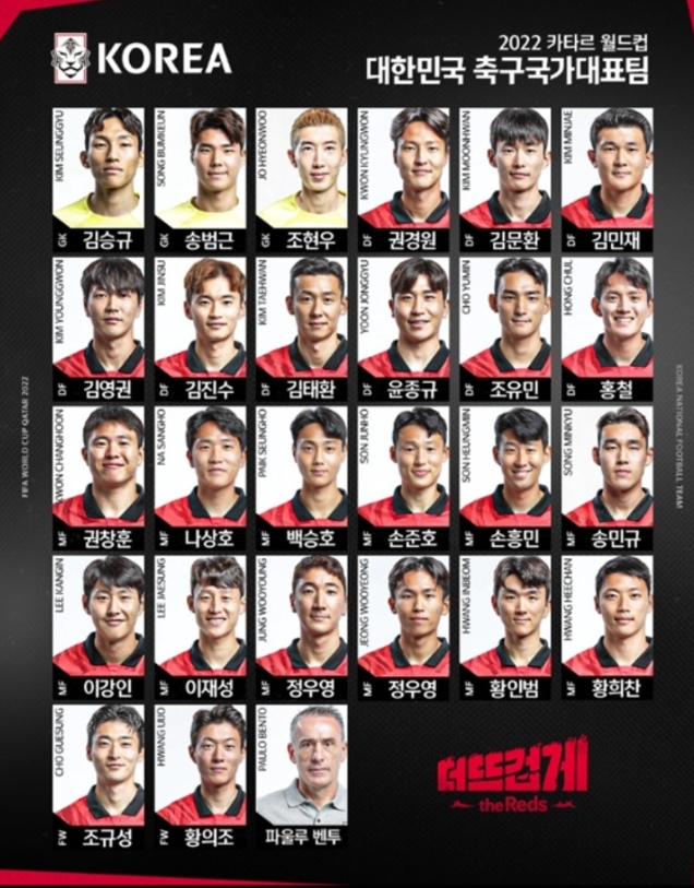 2022-카타르-월드컵-대한민국-대표-선수단-사진