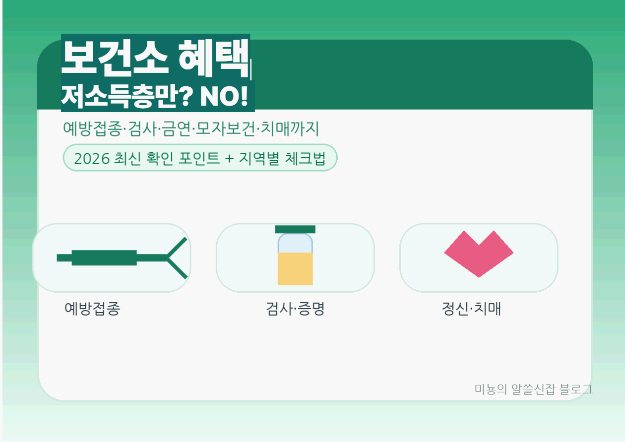 2026 보건소 혜택 총정리｜"저소득층만 가는 곳" 오해 끝! 예방접종&middot;검사&middot;금연&middot;모자보건&middot;치매까지 한 번에