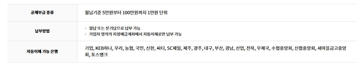 노란우산 가입부금 납부방법