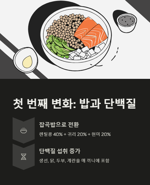 첫 번째 변화 밥과 단백질