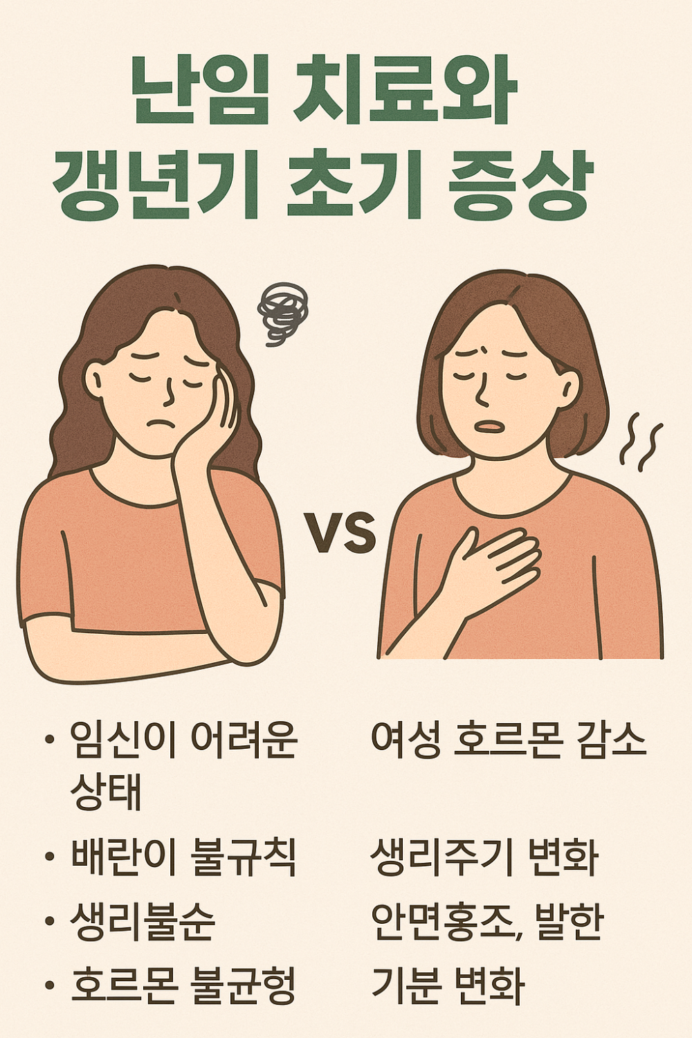 난임 치료와 갱년기 초기증상 인포그래픽