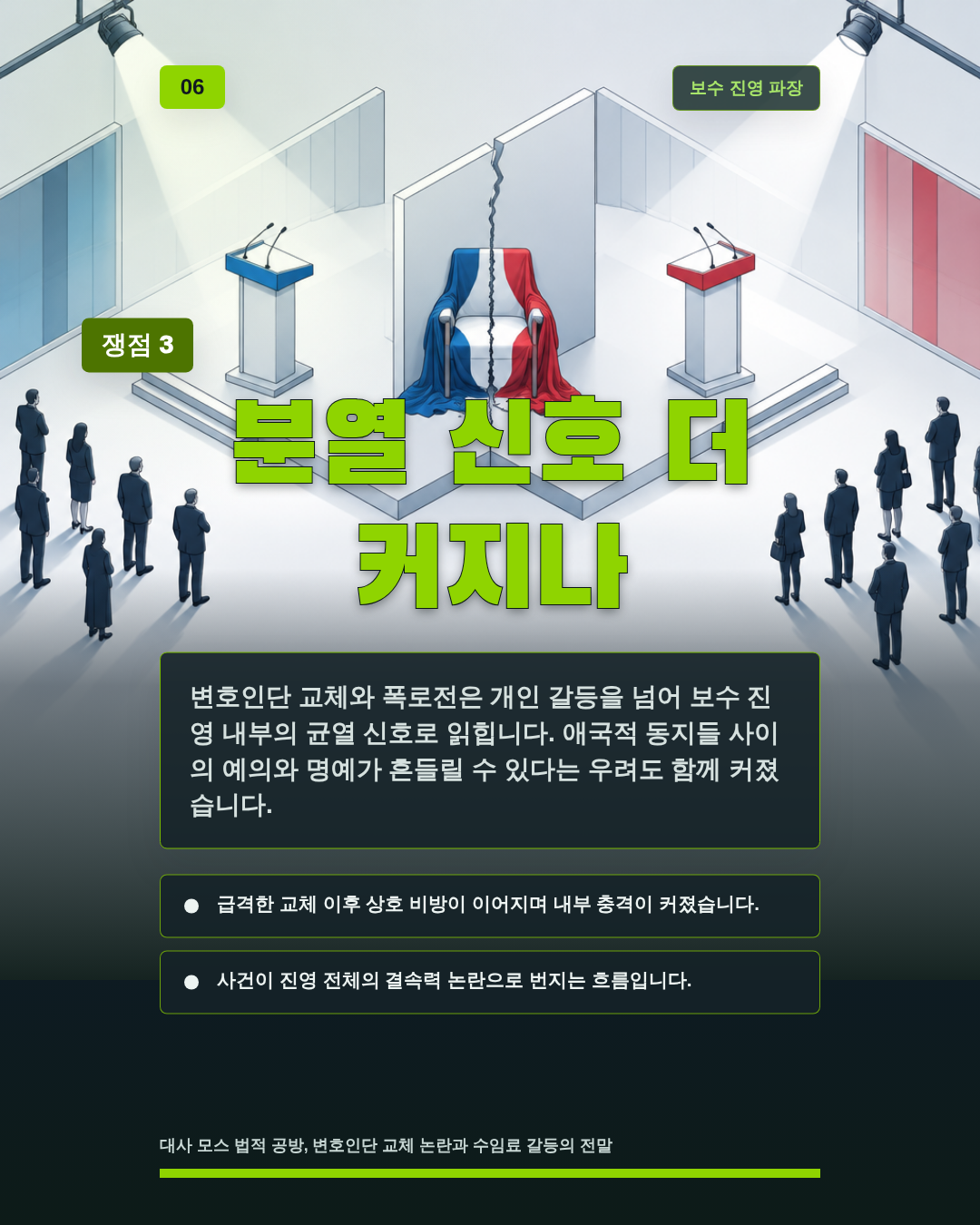 분열 신호 더 커지나