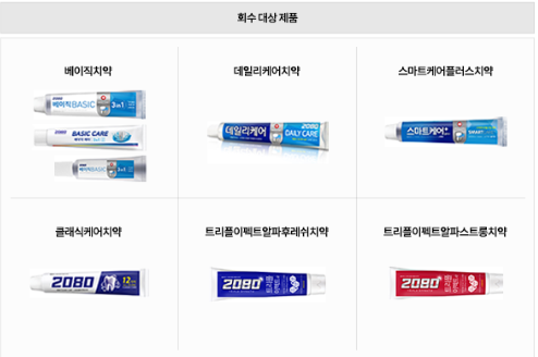 2080 치약 리콜