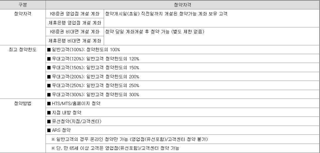 제닉스 공모주 청약 방법
