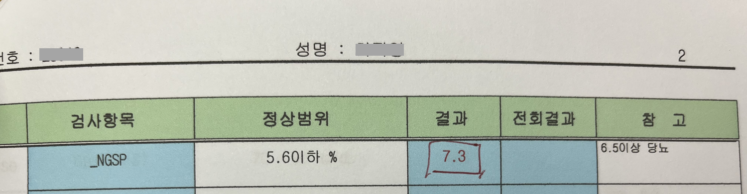 당뇨 수치