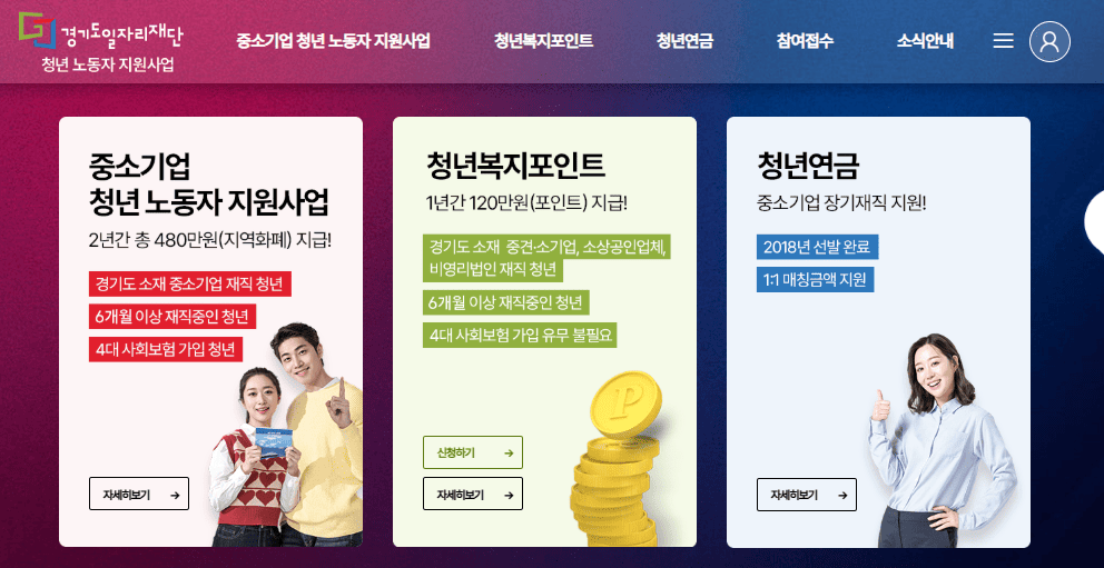 복지포인트 신청 방법, 이렇게 진행하세요