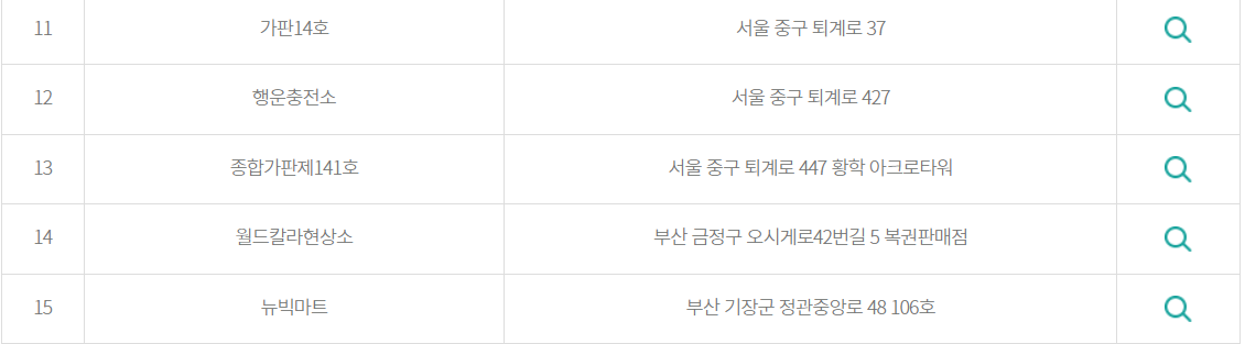 당첨판매점 조회