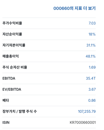 SK하이닉스 주가 전망