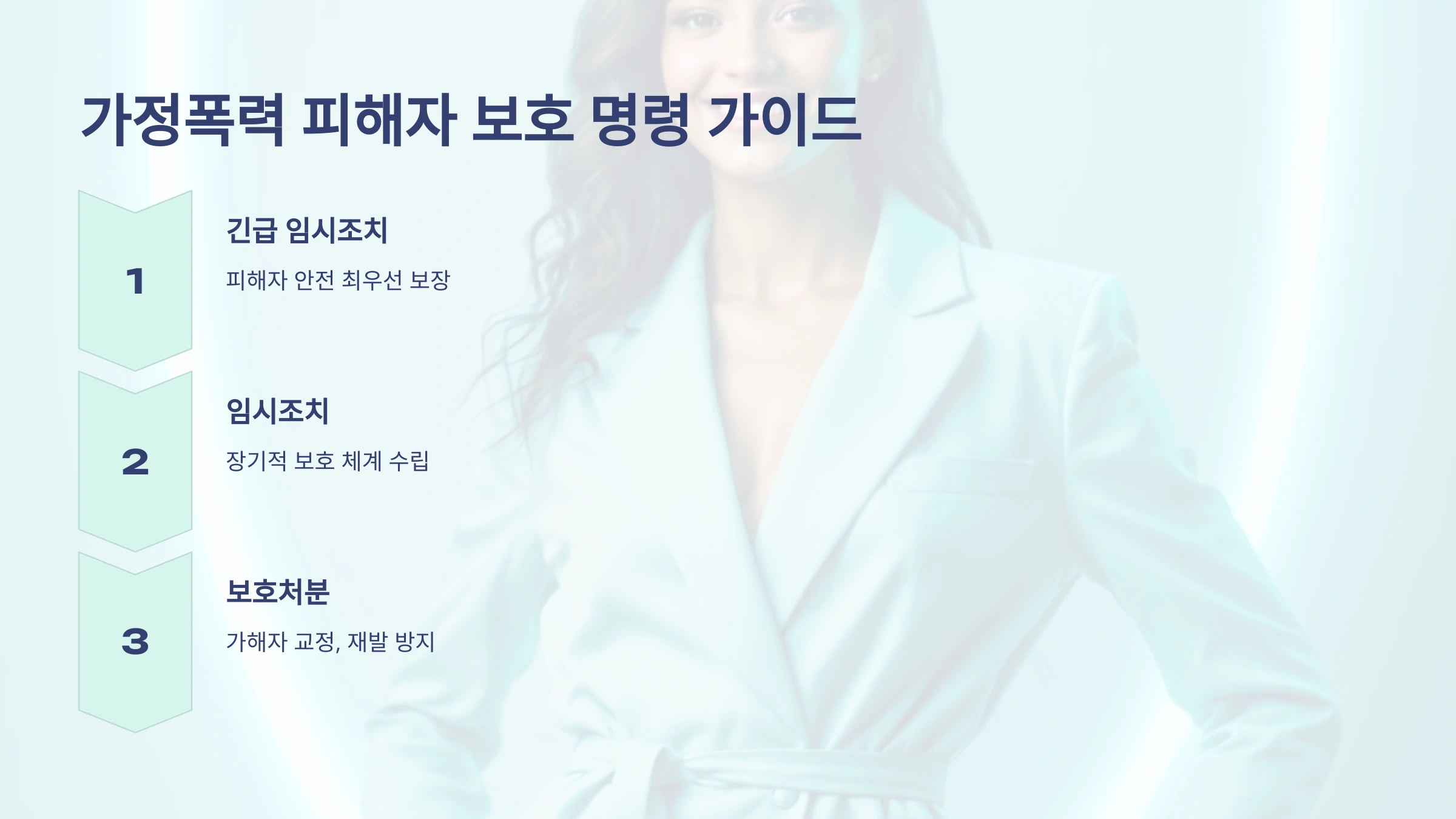 가정폭력 피해자, 안전을 지키는 강력한 3단계 보호 명령 가이드!