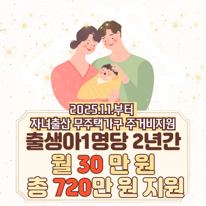 자녀출산무주택가구주거비지원