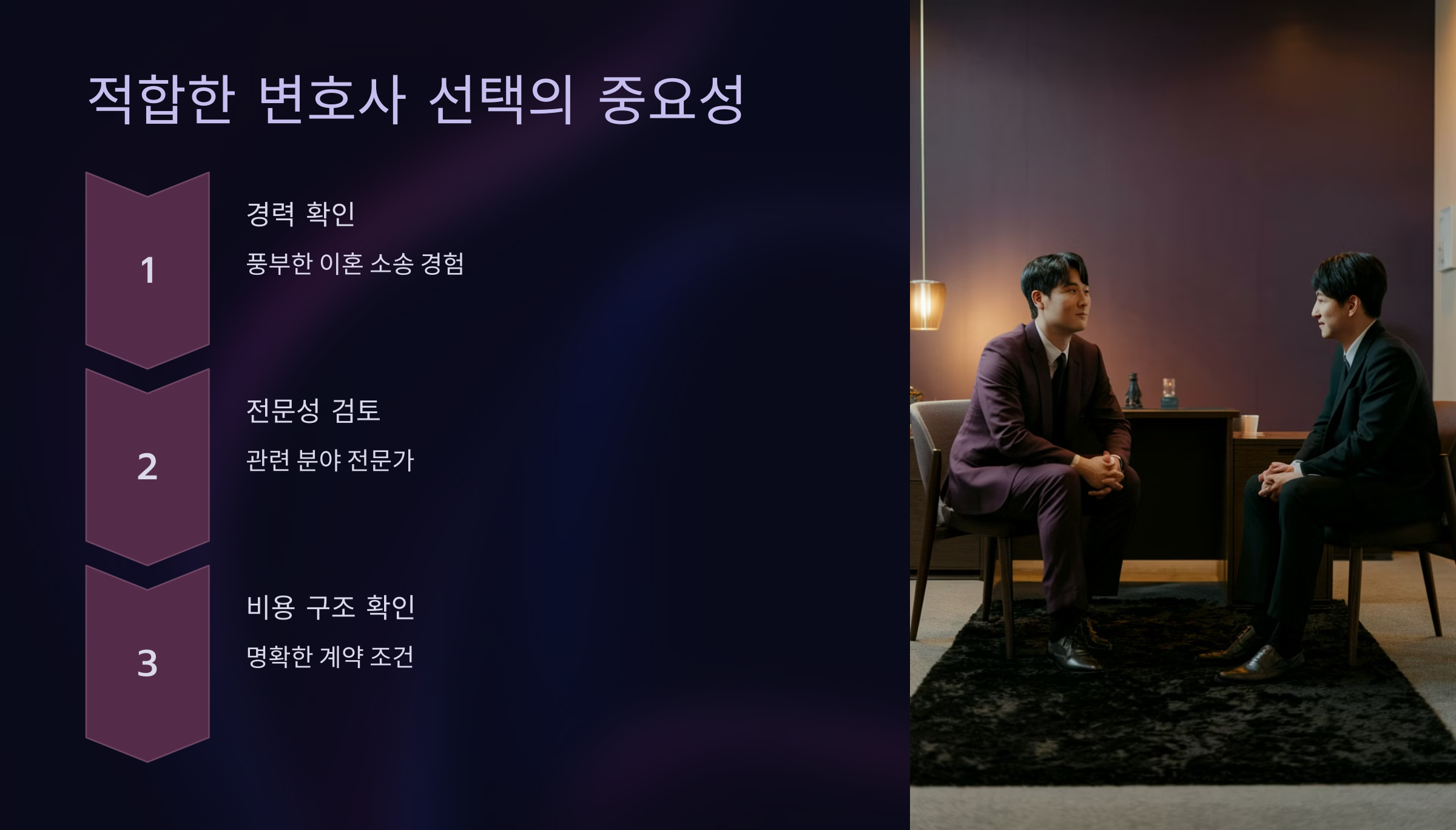 적합한 변호사 선택의 중요성