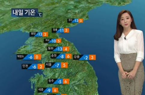 기상예보
