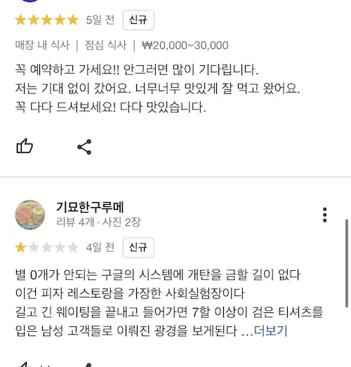 고든 램지 스트리트 피자 구글 후기 별점