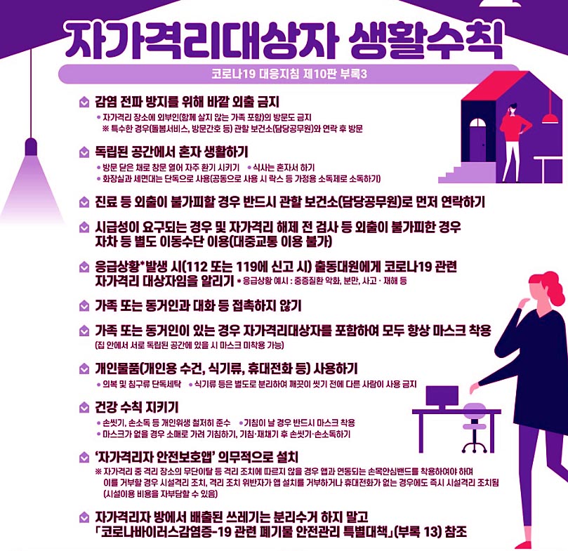 자가격리대상자-가족동거인-생활수칙