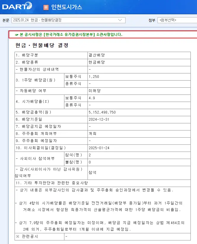 인천도시가스(034590) 2025년 2024 결산 배당