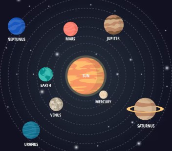 태양계 행성들의 숨겨진 특징과 최신 탐사 소식 맛보기