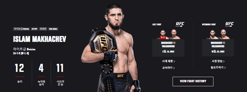 마카체프 볼카노프스키 프로필